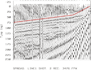 Seismic Refraction